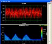 Signal Processors